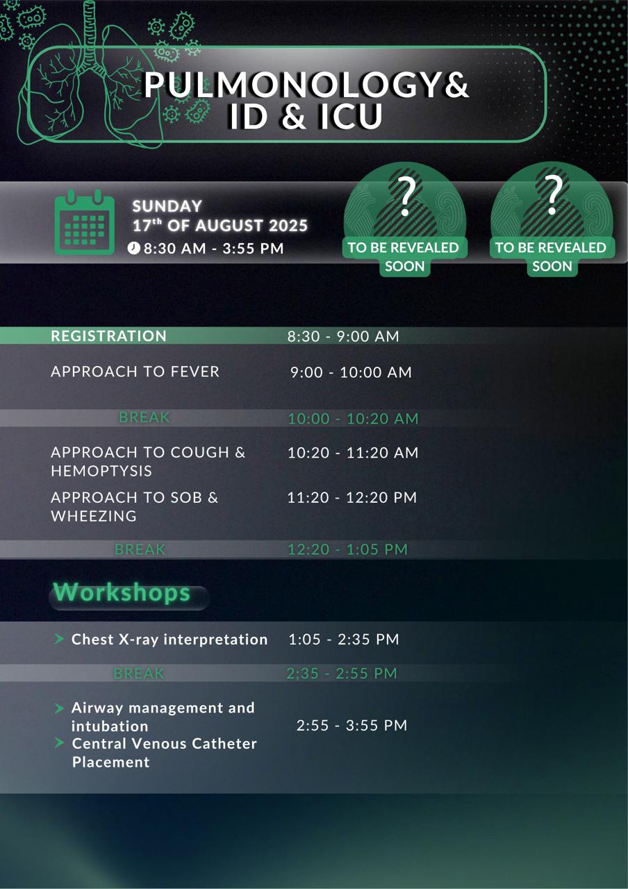 Day 2 - Pulmonology & ID & ICU activities overview